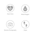 Descubre las especificaciones del Smart Ring, el Smart Ring es de iServices