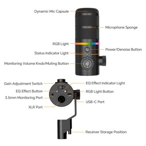 Micrófono de estudio EJoy D10 PRO iServices