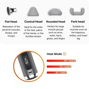 Pistola de Massatge - Botiga Online iServices