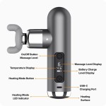 Pistola de Masaje - Tienda Online iServices