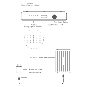 Instrucciones del Powerbank 5000 mAh Metálica